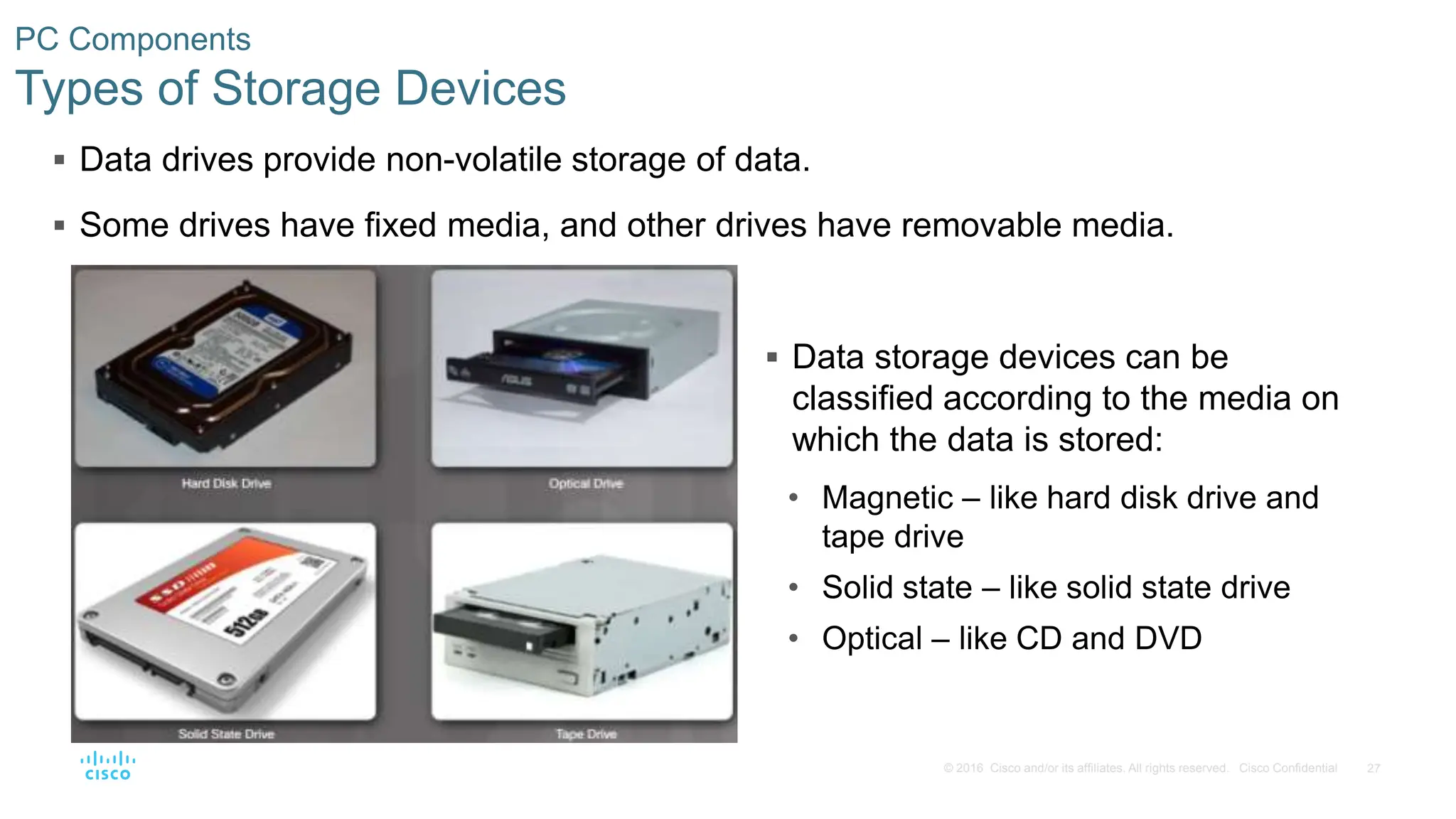 27
© 2016 Cisco and/or its affiliates. All rights reserved. Cisco Confidential
PC Components
Types of Storage Devices
 Data drives provide non-volatile storage of data.
 Some drives have fixed media, and other drives have removable media.
 Data storage devices can be
classified according to the media on
which the data is stored:
• Magnetic – like hard disk drive and
tape drive
• Solid state – like solid state drive
• Optical – like CD and DVD
 