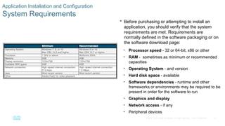 Configuration Step Windows Configuration steps and guidesss | PPTX