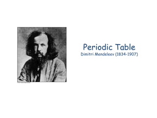 Periodic Table
Dimitri Mendeleev (1834-1907)
 