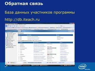 Обратная связь  База данных участников программы http://db.iteach.ru 