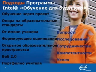 Подходы  Программы Intel ®   «Обучение для будущего» Обучение через проект Опора на образовательные стандарты От имени ученика Формирующее оценивание Открытое образовательное пространство Веб 2.0 Портфолио учителя Вопросы Исследования Сотрудничество Компетентности Успех  