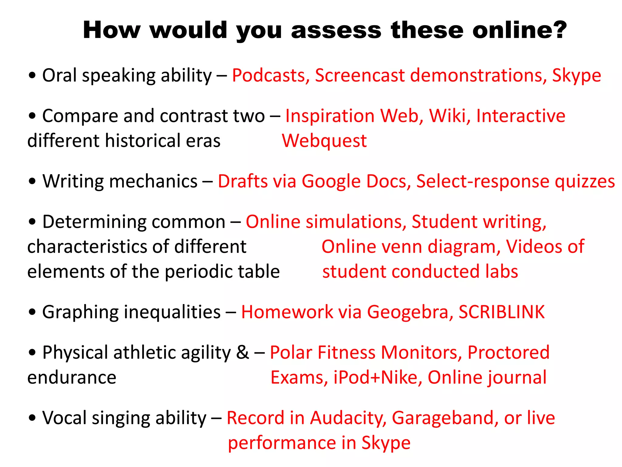 How would you assess these online? 
• Oral speaking ability 
• Compare and contrast two 
different historical eras 
• Writing mechanics 
• Determining common 
characteristics of different 
elements of the periodic table 
• Graphing inequalities 
• Physical athletic agility & 
endurance 
• Vocal singing ability 
– Podcasts, Screencast demonstrations, Skype 
– Inspiration Web, Wiki, Interactive 
Webquest 
– Drafts via Google Docs, Select-response quizzes 
– Online simulations, Student writing, 
Online venn diagram, Videos of 
student conducted labs 
– Homework via Geogebra, SCRIBLINK 
– Polar Fitness Monitors, Proctored 
Exams, iPod+Nike, Online journal 
– Record in Audacity, Garageband, or live 
performance in Skype 
 