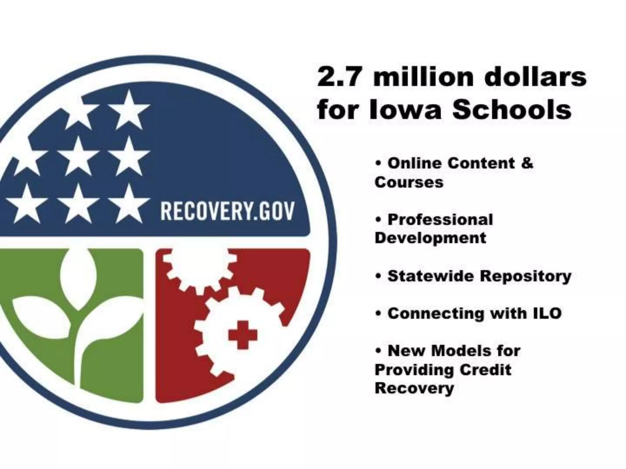 Is Your School Ready for Online Learning