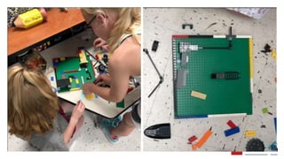 ITEC 2019 Purposeful Play with Lego