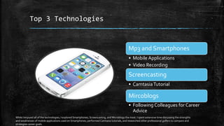 Top 3 Technologies
Mp3 and Smartphones
• Mobile Applications
• Video Recording
Screencasting
• CamtasiaTutorial
Mircoblogs
• Following Colleagues for Career
Advice
While I enjoyed all of the technologies, I explored Smartphones, Screencasting, and Microblogs the most. I spent extensive time discussing the strengths
and weaknesses of mobile applications used on Smartphones, performed Camtasia tutorials, and researched other professional golfers to compare and
strategize career goals.
 
