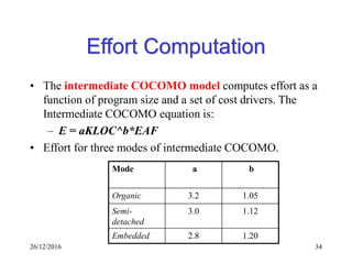 26/12/2016 34
Effort Computation
• The intermediate COCOMO model computes effort as a
function of program size and a set of cost drivers. The
Intermediate COCOMO equation is:
– E = aKLOC^b*EAF
• Effort for three modes of intermediate COCOMO.
Mode a b
Organic 3.2 1.05
Semi-
detached
3.0 1.12
Embedded 2.8 1.20
 