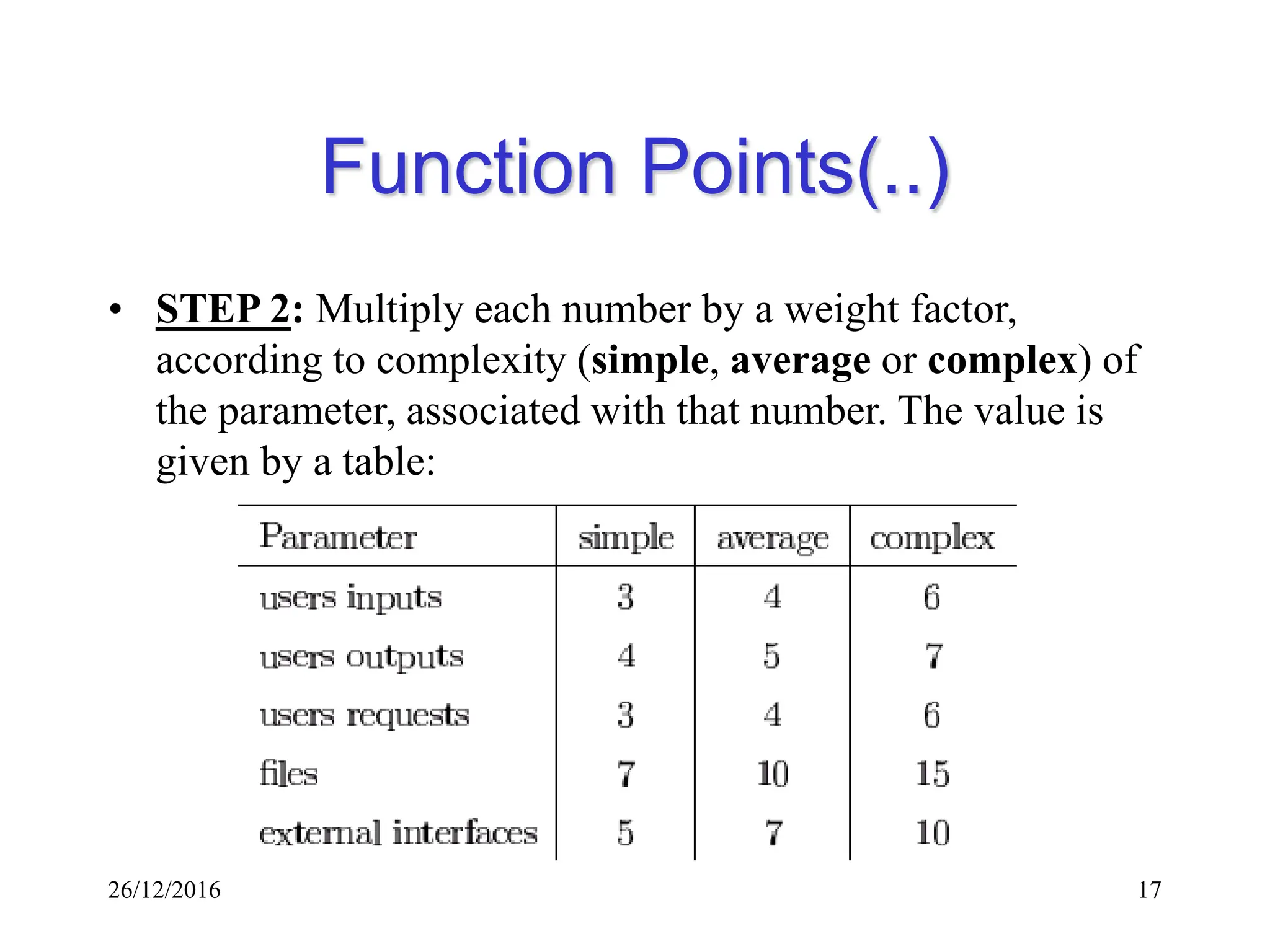 26/12/2016 17
Function Points(..)
• STEP 2: Multiply each number by a weight factor,
according to complexity (simple, average or complex) of
the parameter, associated with that number. The value is
given by a table:
 