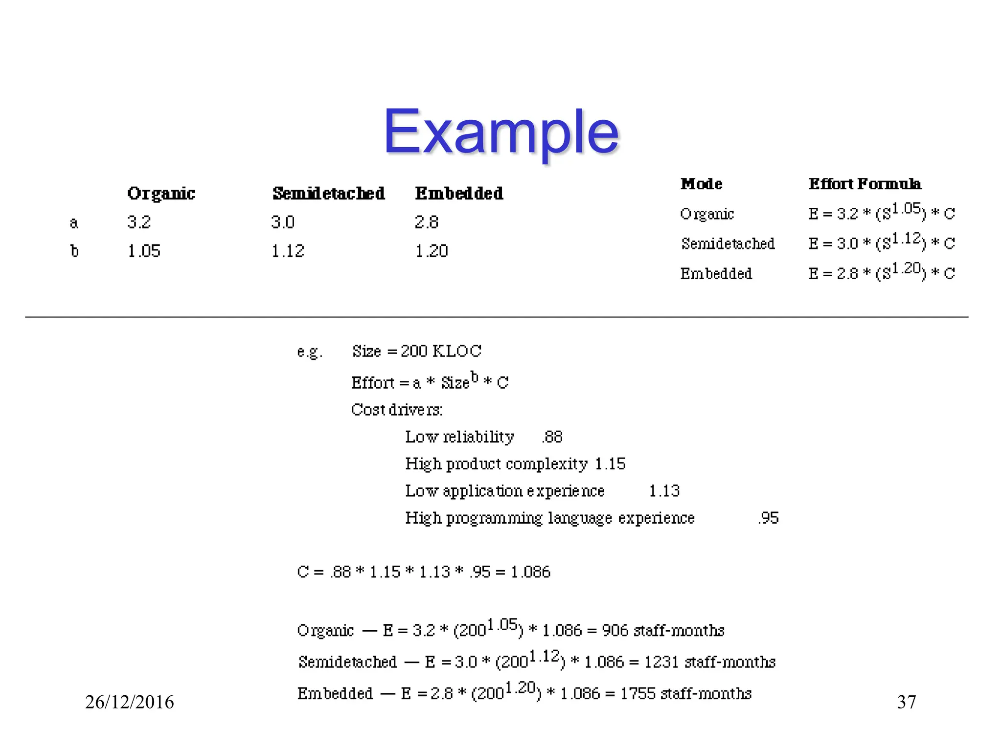 26/12/2016 37
Example
 