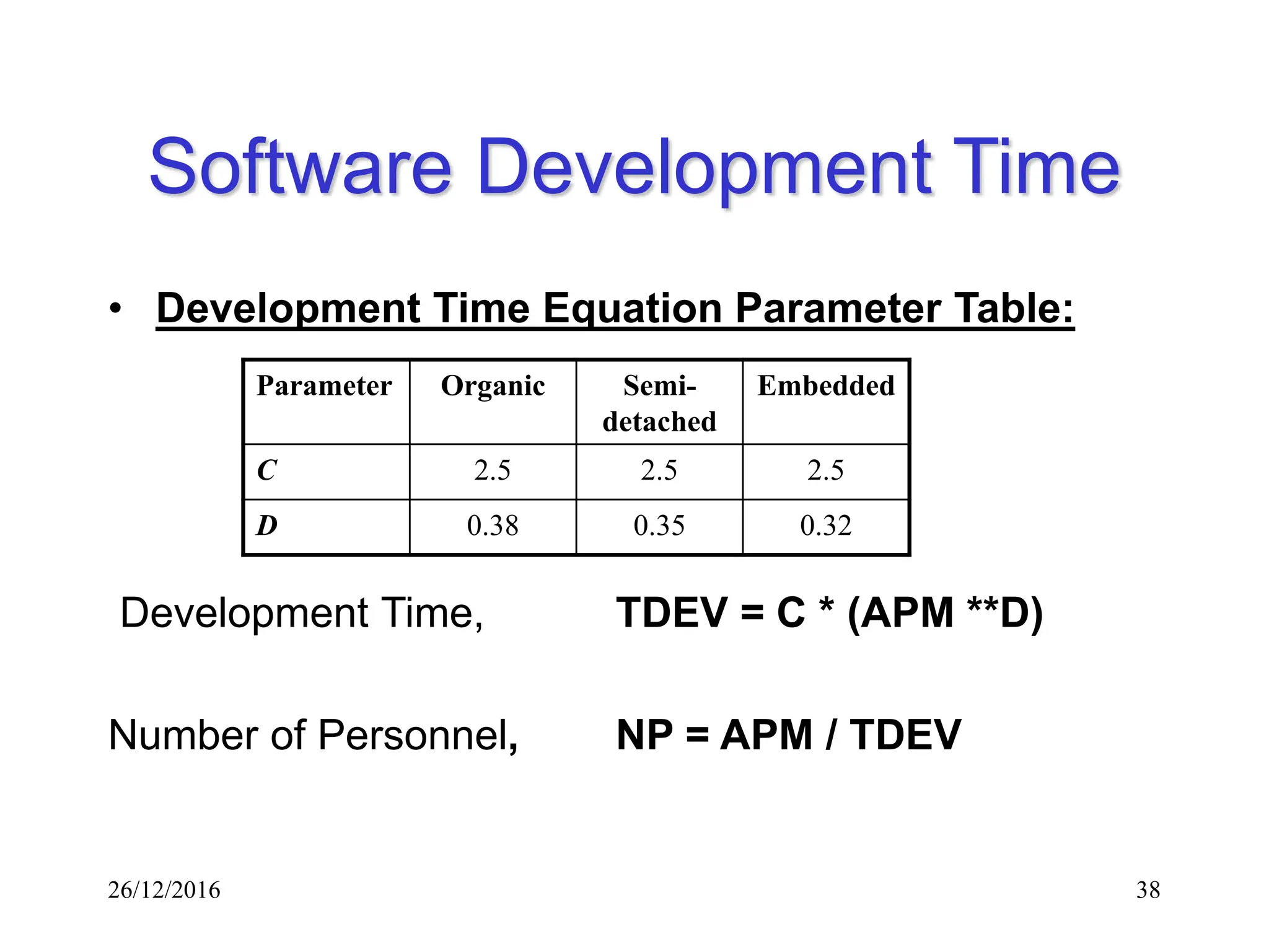 26/12/2016 38
Software Development Time
• Development Time Equation Parameter Table:
Development Time, TDEV = C * (APM **D)
Number of Personnel, NP = APM / TDEV
Parameter Organic Semi-
detached
Embedded
C 2.5 2.5 2.5
D 0.38 0.35 0.32
 