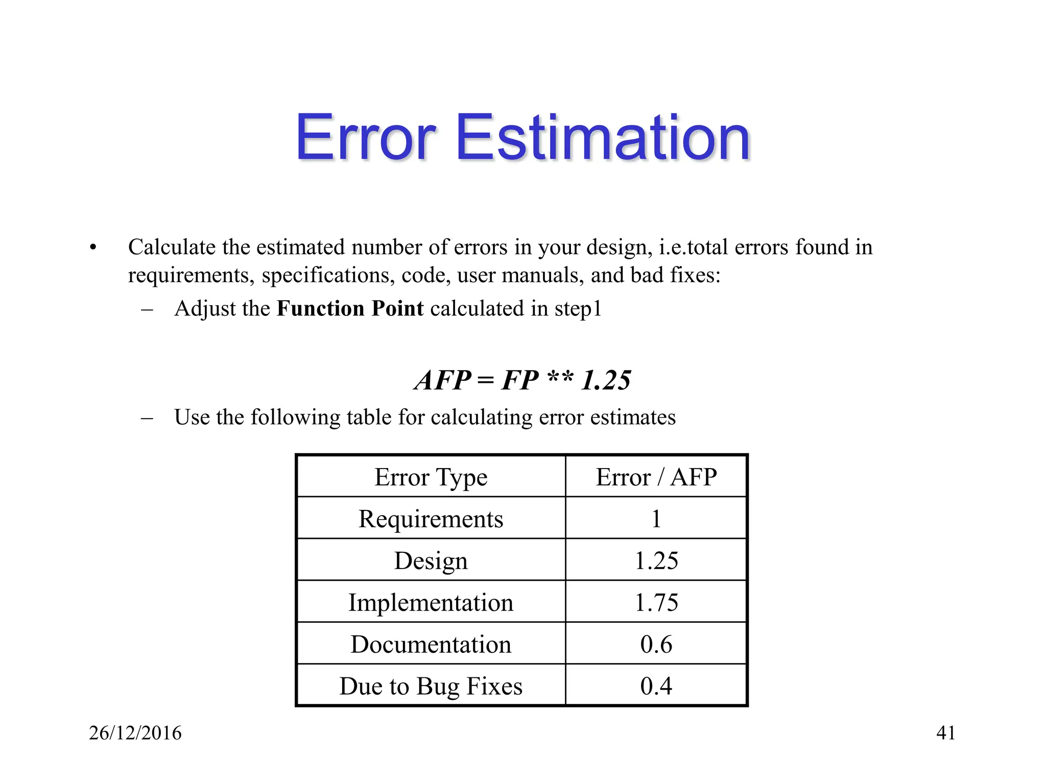 26/12/2016 41
Error Estimation
• Calculate the estimated number of errors in your design, i.e.total errors found in
requirements, specifications, code, user manuals, and bad fixes:
– Adjust the Function Point calculated in step1
AFP = FP ** 1.25
– Use the following table for calculating error estimates
Error Type Error / AFP
Requirements 1
Design 1.25
Implementation 1.75
Documentation 0.6
Due to Bug Fixes 0.4
 
