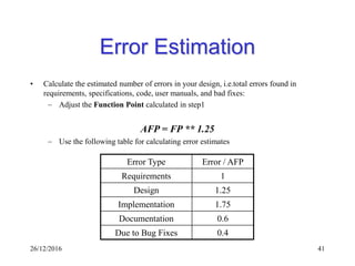26/12/2016 41
Error Estimation
• Calculate the estimated number of errors in your design, i.e.total errors found in
requirements, specifications, code, user manuals, and bad fixes:
– Adjust the Function Point calculated in step1
AFP = FP ** 1.25
– Use the following table for calculating error estimates
Error Type Error / AFP
Requirements 1
Design 1.25
Implementation 1.75
Documentation 0.6
Due to Bug Fixes 0.4
 