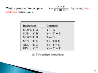 22
Write a program to compute by using two
address instructions.
 