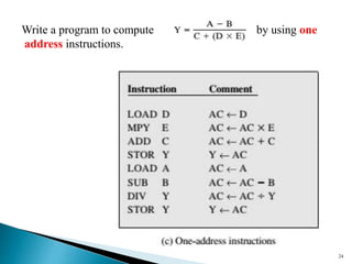 24
Write a program to compute by using one
address instructions.
 