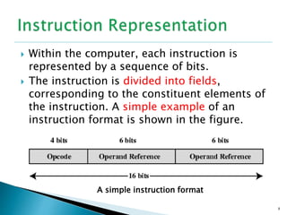  Within the computer, each instruction is
represented by a sequence of bits.
 The instruction is divided into fields,
corresponding to the constituent elements of
the instruction. A simple example of an
instruction format is shown in the figure.
8
A simple instruction format
 