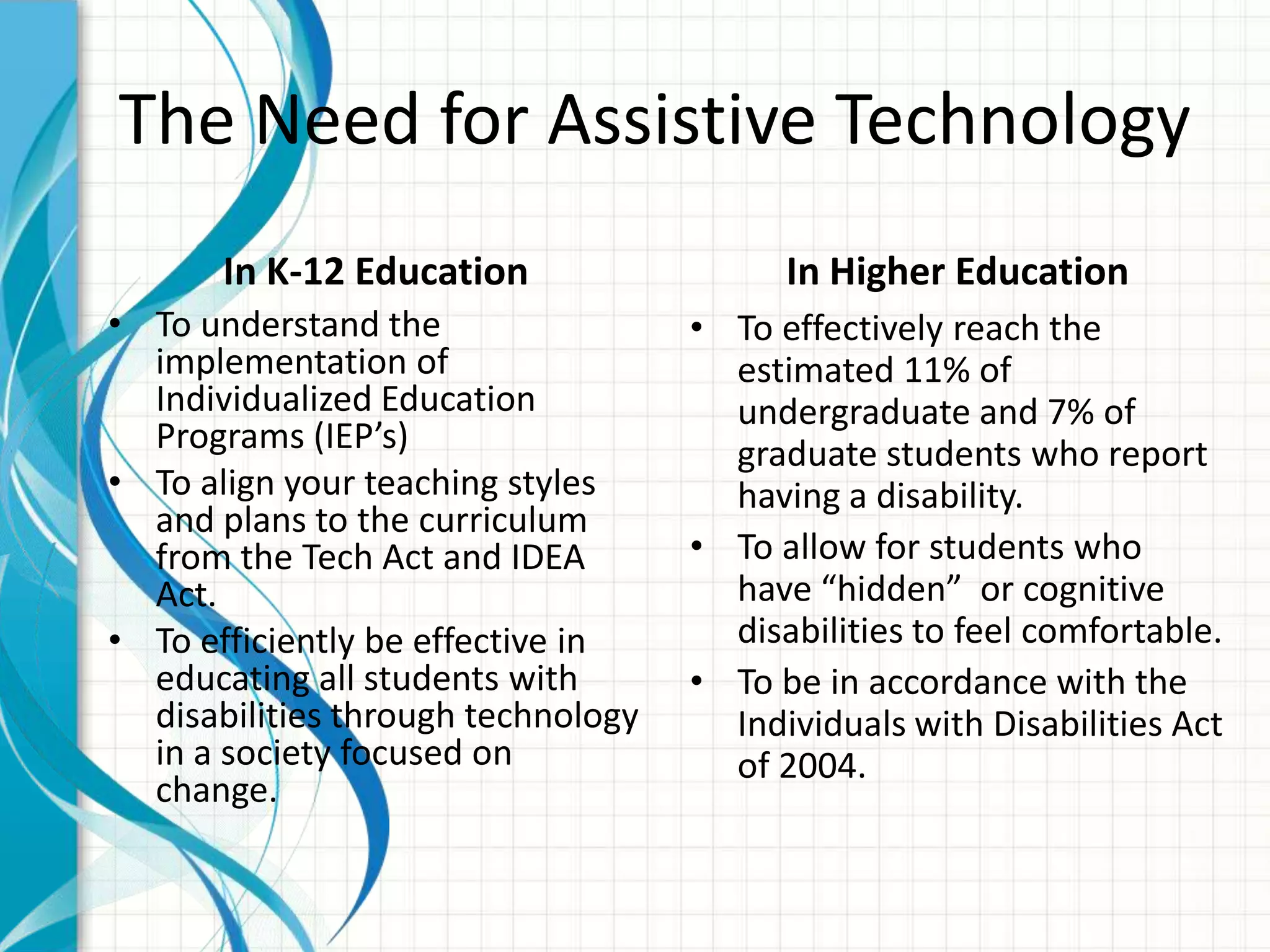 The Need for Assistive Technology
In K-12 Education
• To understand the
implementation of
Individualized Education
Programs (IEP’s)
• To align your teaching styles
and plans to the curriculum
from the Tech Act and IDEA
Act.
• To efficiently be effective in
educating all students with
disabilities through technology
in a society focused on
change.
In Higher Education
• To effectively reach the
estimated 11% of
undergraduate and 7% of
graduate students who report
having a disability.
• To allow for students who
have “hidden” or cognitive
disabilities to feel comfortable.
• To be in accordance with the
Individuals with Disabilities Act
of 2004.
 