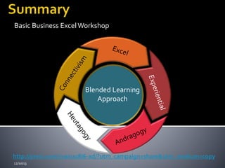 Workshop: Basic Business Excel Training Presentation | PPTX