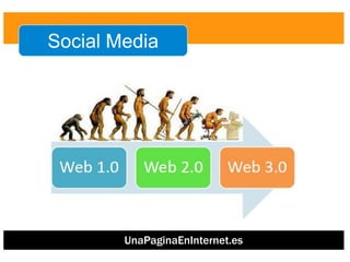 Una Página en Internet