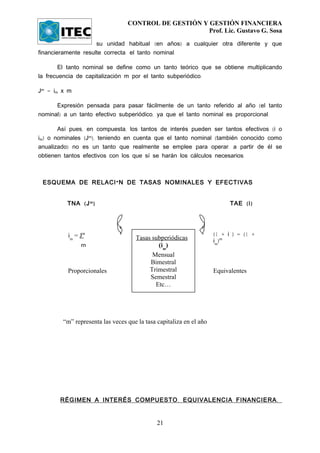 CONTROL DE GESTIÓN Y GESTIÓN FINANCIERA
                                                      Prof. Lic. Gustavo G. Sosa

                     su unidad habitual (en años) a cualquier otra diferente y que
financieramente resulte correcta: el tanto nominal.

       El tanto nominal se define como un tanto teórico que se obtiene multiplicando
la frecuencia de capitalización m por el tanto subperiódico:

Jm = im x m

      Expresión pensada para pasar fácilmente de un tanto referido al año (el tanto
nominal) a un tanto efectivo subperiódico, ya que el tanto nominal es proporcional.

       Así pues, en compuesta, los tantos de interés pueden ser tantos efectivos (i o
im) o nominales (Jm), teniendo en cuenta que el tanto nominal (también conocido como
anualizado) no es un tanto que realmente se emplee para operar: a partir de él se
obtienen tantos efectivos con los que sí se harán los cálculos necesarios.



 ESQUEMA DE RELACI Ó N DE TASAS NOMINALES Y EFECTIVAS


          TNA ( J m )                                                     TAE ( i )




          i m = Jm                                                  (1 + i ) = (1 +
                                    Tasas subperiódicas             im)m
                 m                          (im)
                                          Mensual
                                         Bimestral
          Proporcionales                 Trimestral                 Equivalentes
                                         Semestral
                                           Etc…




        “m” representa las veces que la tasa capitaliza en el año




       RÉGIMEN A INTERÉS COMPUESTO . EQUIVALENCIA FINANCIERA .


                                             21
 