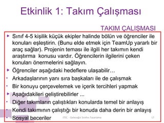 Etkinlik 1: Takım Çalışması Sınıf 4-5 kişilik küçük ekipler halinde bölün ve öğrenciler ile konuları eşleştirin. (Bunu elde etmek için TeamUp yararlı bir araç sağlar). Projenin teması ile ilgili her takımın kendi araştırma  konusu vardır. Öğrencilerin ilgilerini çeken konuları önermelerini sağlayın. Öğrenciler aşağıdaki hedeflere ulaşabilir… Arkadaşlarının yanı sıra başkaları ile de çalışmak Bir konuyu çerçevelemek ve içerik tercihleri yapmak Aşağıdakileri geliştirebilirler ... Diğer takımların çalıştıkları konularda temel bir anlayış Kendi takımının çalıştığı bir konuda daha derin bir anlayış Sosyal beceriler Ekim-Aralık/2011 iTEC  - Geleceğin Sınıfını Tasarlama TAKIM ÇALIŞMASI 
