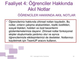 Faaliyet 4: Öğrenciler Hakkında Akıl Notlar Öğrencileriniz hakkında zihinsel notları kaydedin. Bu notlar, onların çalışma alışkanlıkları, kişilik özellikleri, sosyal ilişkileri, hobileri ve özel becerilerini gözlemlemelerinize dayanır. Zihinsel notlar fonksiyonel ekipler oluşturmada yardımcı olur ve ayrıca öğrencilerinizle etkileşimlerinizi de destekler. Notlarınızı kaydetmek için TeamUP aracını kullanın. Ekim-Aralık/2011 iTEC  - Geleceğin Sınıfını Tasarlama ÖĞRENCİLER HAKKINDA AKIL NOTLAR 