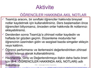 Aktivite TeamUp aracını, bir sınıftaki öğrenciler hakkında bireysel notlar kaydetmek için kullanabilirsiniz. Ders başlamadan önce öğrencileri biliyorsanız, önceden onlar hakkında ilk notlarınızı ekleyebilirsiniz. Derslerden sonra TeamUp’a zihinsel notlar kaydedin ve haftada bir gözden geçirin. Düzenleme modunda her öğrencinin üzerinden gidin ve sezgisel bazda simgeler ekleyin veya kaldırın. Öğrenci performansı ve ilerlemesini değerlendirirken zihinsel notları kılavuz olarak kullanabilirsiniz. Hazırlanma, Giriş ve Değerlendirmeye ilişkin daha fazla öneri için (8-4._ÖĞRENCİLER HAKKINDA AKIL NOTLARI) adlı dokumana  ttps://skydrive.live.com/?provision=1&wlexpid=4FBB109E42AD44768B760CF7335DD309&wlrefapp=2#cid=8F7488800A59DDB1&id=8F7488800A59DDB1%211191   adresinden ulaşılmaktadır. Ekim-Aralık/2011 iTEC  - Geleceğin Sınıfını Tasarlama ÖĞRENCİLER HAKKINDA AKIL NOTLAR 