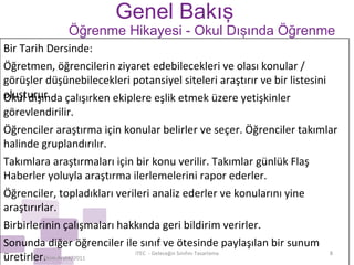Genel Bakış Ekim-Aralık/2011 iTEC  - Geleceğin Sınıfını Tasarlama Öğrenme Hikayesi - Okul Dışında Öğrenme Bir Tarih Dersinde: Öğretmen, öğrencilerin ziyaret edebilecekleri ve olası konular / görüşler düşünebilecekleri potansiyel siteleri araştırır ve bir listesini oluşturur. Okul dışında çalışırken ekiplere eşlik etmek üzere yetişkinler görevlendirilir. Öğrenciler araştırma için konular belirler ve seçer. Öğrenciler takımlar halinde gruplandırılır. Takımlara araştırmaları için bir konu verilir. Takımlar günlük Flaş Haberler yoluyla araştırma ilerlemelerini rapor ederler. Öğrenciler, topladıkları verileri analiz ederler ve konularını yine araştırırlar. Birbirlerinin çalışmaları hakkında geri bildirim verirler.  Sonunda diğer öğrenciler ile sınıf ve ötesinde paylaşılan bir sunum üretirler. 