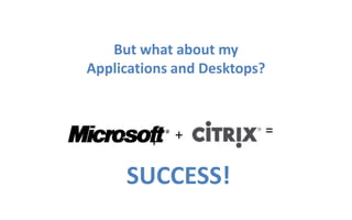 Out-of-the-Box AutomationReusable automated workflow actions