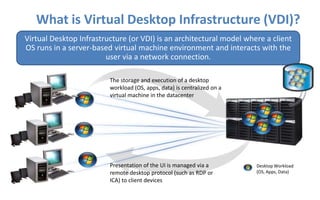 Integrations are supported and updated by MicrosoftOpalis Integration Packs	> BladeLogic Operations Manager > BMC Atrium CMDB > BMC Event Manager > BMC PATROL > BMC Remedy ARS> CA AutoSys> CA eHealth> CA NSM > CA Service Desk > CA Spectrum > EMC Smarts InCharge> FTP> HP Asset Manager > HP iLO> HP OpenView Operations > HP OpenView Service Desk > HP Service Manager> HP Network Node Manager > IBM Tivoli NetCool / OMNIbus> IBM Tivoli Enterprise Console > IBM Tivoli Storage Manager > Microsoft Active Directory > Microsoft Systems Management Server > Microsoft Operations Manager > Microsoft Configuration Manager*> Microsoft Virtual Machine Manager*> Microsoft Service Manager*> Symantec Net Backup > VMware vSphere* Roadmap 2010
