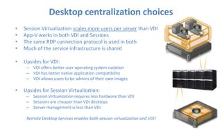 Change the way you manageyour Infrastructure!DEMO