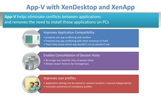 What is Virtual Desktop Infrastructure (VDI)?Virtual Desktop Infrastructure (or VDI) is an architectural model where a client OS runs in a server-based virtual machine environment and interacts with the user via a network connection.The storage and execution of a desktop workload (OS, apps, data) is centralized on a virtual machine in the datacenterPresentation of the UI is managed via a remote desktop protocol (such as RDP or ICA) to client devicesDesktop Workload(OS, Apps, Data)
