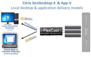 Desktop centralization choicesSession Virtualization scales more users per server than VDIApp-V works in both VDI and SessionsThe same RDP connection protocol is used in bothMuch of the service infrastructure is sharedUpsides for VDI:VDI offers better user operating system isolationVDI has better native application compatibilityVDI allows users to be admins of their own imagesUpsides for Session Virtualization:Session Virtualization requires less hardware than VDISessions are cheaper than VDI desktopsServer management is less than VDIRemote Desktop Services enables both session virtualization and VDI! 