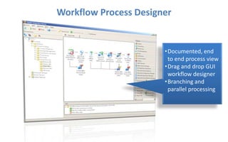 Problem Workflow Management