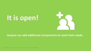 It is open!
Anyone can add additional components to meet their needs.
©2015 AURO Enterprise Cloud. All rights reserved. Proprietary & Confidential.
 