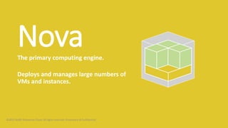 NovaThe primary computing engine.
Deploys and manages large numbers of
VMs and instances.
©2015 AURO Enterprise Cloud. All rights reserved. Proprietary & Confidential.
 