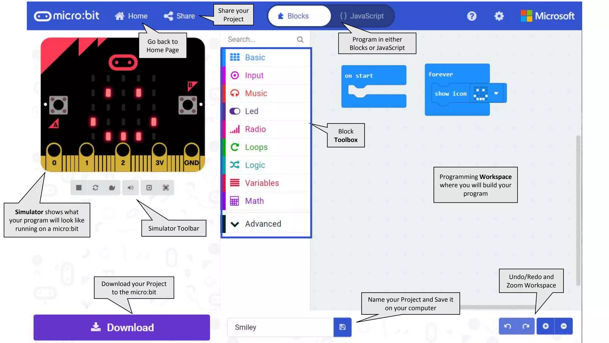 Go back to
Home Page
Program in either
Blocks or JavaScript
Simulator Toolbar
Download your Project
to the micro:bit
Name your Project and Save it
on your computer
Block
Toolbox
Programming Workspace
where you will build your
program
Simulator shows what
your program will look like
running on a micro:bit
Share your
Project
Undo/Redo and
Zoom Workspace
 