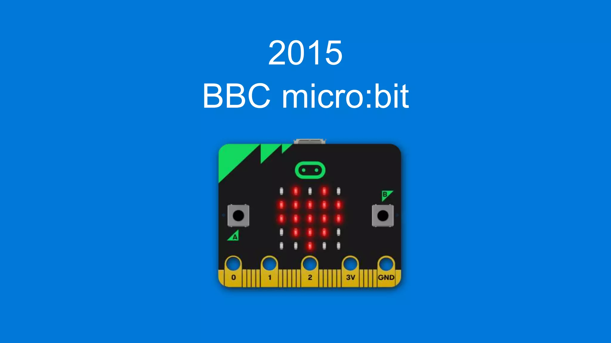 2015
BBC micro:bit
 