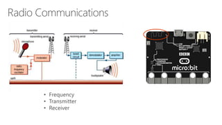 • Frequency
• Transmitter
• Receiver
 