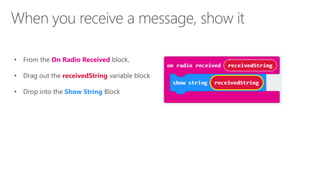 On Radio Received
receivedString
Show String
 