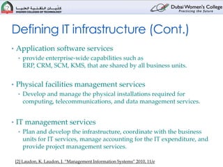 Itecn453 it infrastructure | PPT