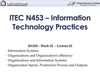 ITEC N453 – Information
     Technology Practices

                 201302 - Week 02 - Lecture 02
•   Information Systems
•   Organizations and Organization’s efficiency
•   Organizations and Information Systems
•   Organization Inputs, Production Process and Outputs
 