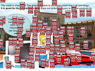 The credit is cheaper    The american starts to consume ( credit  financed spending). It  is good for the economy  because there are potential buyers to sell the products for.  I can get a lot of money from the bank at low interests so I can buy what I want 