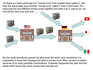 So there is a bank which get one “money fund” from another bank called X, and than the same bank buys another “money fund” called Y from a third bank, Our bank puts the two different money funds together and sells it as Z, and so on, we can roll the rock over and over….. So the credit derivatives spread out all around the world, and sometimes it is impossible to know their background when it arrives to an other country’s investor, because of so many possible combinations. It already happened last year that the banks didn’t know how much money they had laid out . 