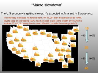 The U.S economy is getting slower. It's expected  in  Asia and  in  Europe also. -If somebody increases his fortune from  „ 10 ”  to  „ 20 ”  than the growth will be 100% -But to keep on increasing 100% now he needs to get to the wealth of 40 which is another 20 unit.  So every time is more difficult to provide the same growth %. 10 100% 20 40 +10 +20 100% “ Macro slowdown” 