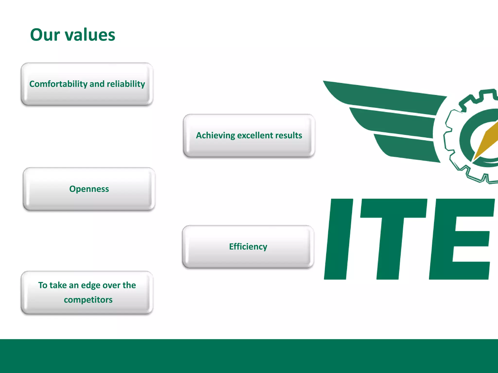 Our values

Comfortability and reliability




                                 Achieving excellent results




          Openness




                                         Efficiency


  To take an edge over the
        competitors
 