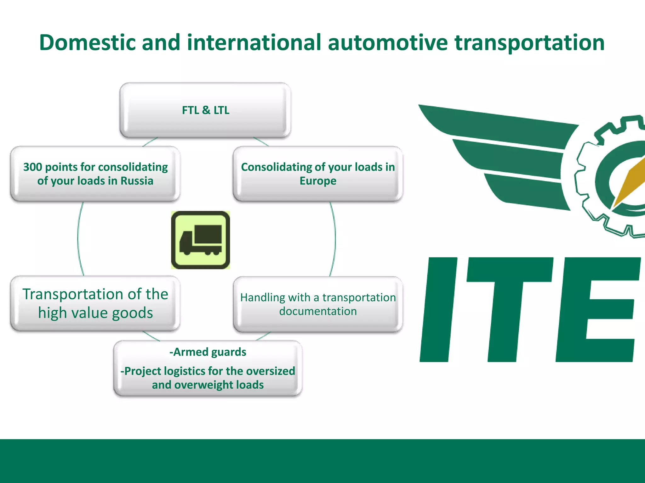 Domestic and international automotive transportation

                                 FTL & LTL



300 points for consolidating                 Consolidating of your loads in
  of your loads in Russia                               Europe




Transportation of the                        Handling with a transportation
  high value goods                                  documentation


                               -Armed guards
                  -Project logistics for the oversized
                        and overweight loads
 