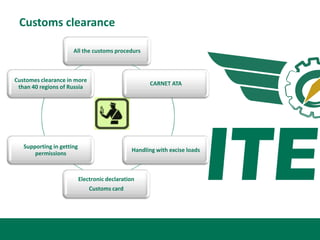 Customs clearance

                      All the customs procedurs



Customes clearance in more
                                                      CARNET ATA
 than 40 regions of Russia




   Supporting in getting
                                                Handling with excise loads
       permissions



                           Electronic declaration
                               Customs card
 