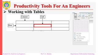 Working with Tables
Productivity Tools For An Engineers
Productivity Tools For An Engineers Mr. N. L. Shelake Department of Information Technology
 