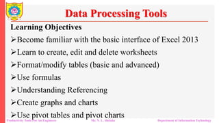 Productivity Tools For An Engineers Mr. N. L. Shelake Department of Information Technology
Data Processing Tools
Learning Objectives
Become familiar with the basic interface of Excel 2013
Learn to create, edit and delete worksheets
Format/modify tables (basic and advanced)
Use formulas
Understanding Referencing
Create graphs and charts
Use pivot tables and pivot charts
 