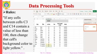 Productivity Tools For An Engineers Mr. N. L. Shelake Department of Information Technology
Data Processing Tools
Rules:
"If any cells
between cells C3
and C14 contain a
value of less than
100, then change
that cell's
background color to
light yellow." .
 