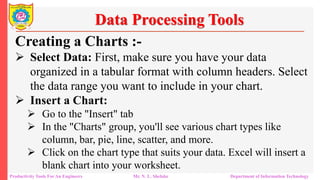 Productivity Tools For An Engineers Mr. N. L. Shelake Department of Information Technology
Data Processing Tools
Creating a Charts :-
 Select Data: First, make sure you have your data
organized in a tabular format with column headers. Select
the data range you want to include in your chart.
 Insert a Chart:
 Go to the "Insert" tab
 In the "Charts" group, you'll see various chart types like
column, bar, pie, line, scatter, and more.
 Click on the chart type that suits your data. Excel will insert a
blank chart into your worksheet.
 